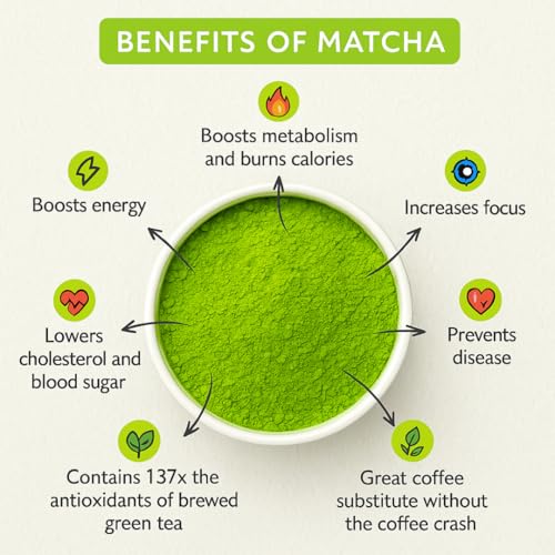 Té Matcha Verde en Polvo Ceremonial 3.5274 oz miniatura 6