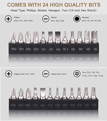 Image of GreaTalent 25in1 S2 Steel Mini Ratchet Wrench Screwdriver Bit Set with 1 /4 inch Hex Shank Phillips /Slotted /Hexagon /Torx Bits, 36-Tooth Gear, Magnetic 90 Degree Right Angle Offset Reversible Drive Handle
