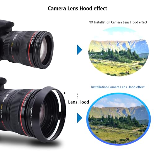 Capuchón para lente de 72 mm, capuchón metálico para cámaras compatible con todas las marcas de lentes con rosca de filtro de 72 mm + tapa para lente de 72 mm miniatura 6