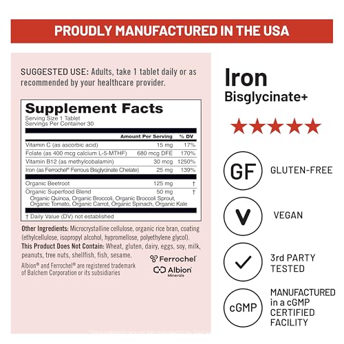 NatureWise Vegan Iron Supplement for Women & Men - Gentle on Stomach High Absorption - Coated Iron Bisglycinate Tablets + Vitamin C, Methyl B12, Folate & Organic Food Blend - 30 Tablets[30-Day Supply] - image 7