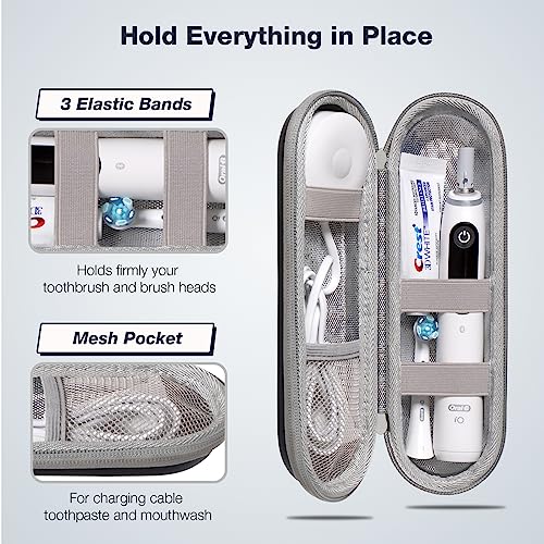 seplouis Electric Toothbrush Travel Case for Oral B/Philips/Colgate/seago/Bitvae/Braun and Most Other Brands of Electric Toothbrushes - Image 3