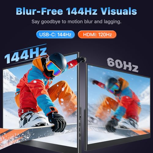 Triple Portable Monitor for Laptop