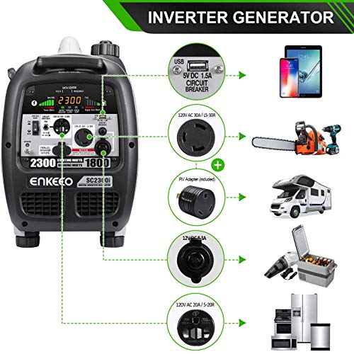 ENKEEO 2300W Generator Portable Inverter, Fuel Power Inverter Generators SC2300i Gas Petrol Powered Power Supply 120V Output, Super Quiet Parallel Ready for Camping Travel
