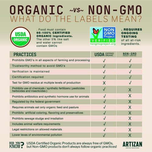 Café en grano orgánico USDA Cold Brew Blend 10 oz miniatura 2