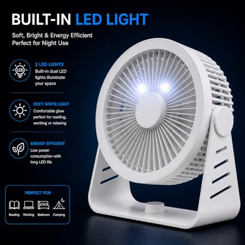 Image of One94Store Mini USB Rechargeable Table Fan with LED Light, 2200mAh Portable Desk Fan, 5 Speed Low Noise 3 Blade Plastic Fan with On /Off Switch, Up to 8 Hrs Runtime for Home, Office & Bedroom (White)