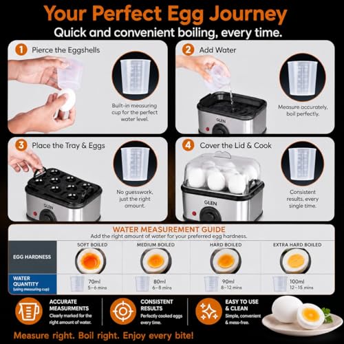 Image of Egg Boiler Steamer Boils upto 8 Eggs Auto shut Off, Push Button Start 350W (SA3036EBS)