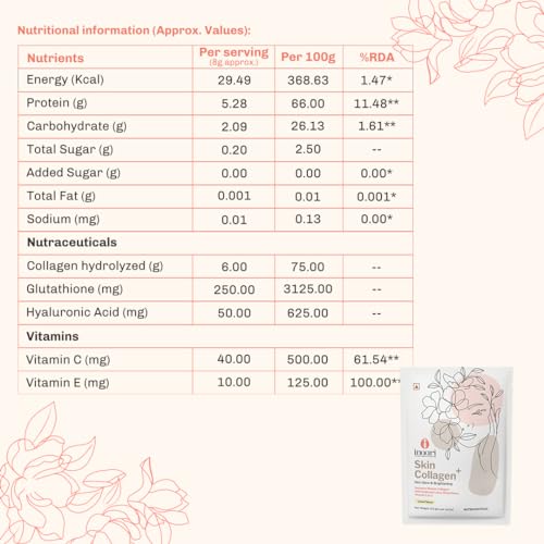 Image of INAARI Collagen Supplements For Women Travel Sachet Pack For Healthy Glowing Skin | Collagen Powder, Type 1 And 3 | Glutathione, Hyaluronic Acid , Vitamin C | Lime Flavor | 20 Sachets
