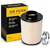 B085011 Air Filter Replacement for Bald-win PA2818, Fleet-guard AH1141, Fram CA6818, Wix 46637,