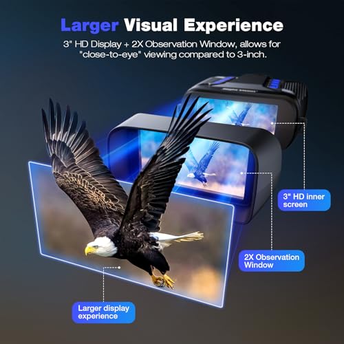 Loatos Night Vision Goggles thumb #1