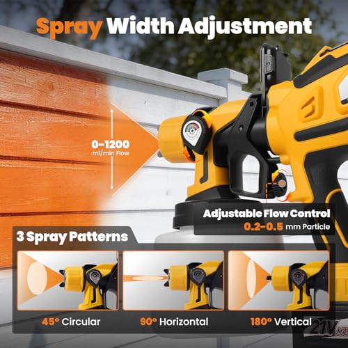 maXpeedingrods Cordless HVLP Paint Sprayer