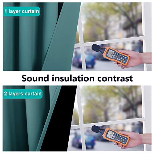 Image of NICETOWN 100% Blackout Short Curtains with Black Liners, 2 Panels, 37 inch W by 40 inch L, Sea Teal, Solid Thermal Insulated Full Blackout 2-Layer Lined Drapes, Energy Efficiency Window Draperies for Bedroom