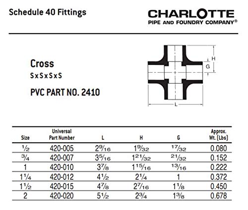 Charlotte Pipe 45859 1-1/2 Inch Cross Pipe Fitting - thumb #5