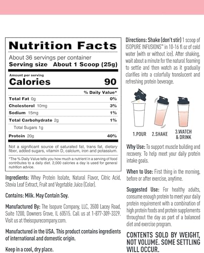 Proteínas, Imagen adicional