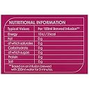 Twinings Cranberry & Raspberry Green Tea, 1.41 Oz 40 G gallery image