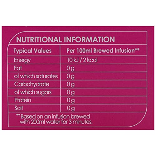 Image of Twinings Cranberry & Raspberry Green Tea, 1.41 Oz 40 G