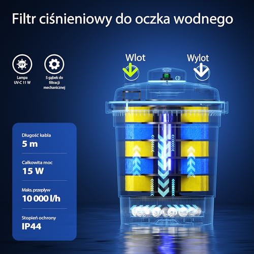 Ciśnieniowy filtr do oczka wodnego SunSun CPF-380 10 000 l/h / 11 W UVC, filtr ciśnieniowy do oczek wodnych o pojemności do 12 000 litrów, odstojnik do oczka wodnego, system filtracyjny