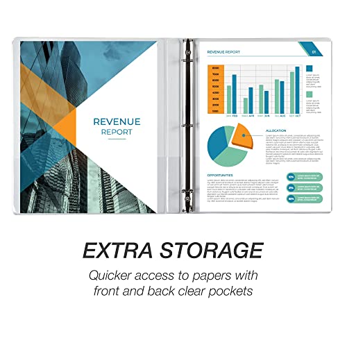 Samsill Economy 0.5 Inch 3 Ring Binder, Made In The Usa, Round Ring Binder, Customizable Clear View Cover, White, 4 Pack (Mp48517) #TOP3