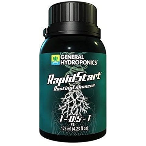 Hydro Crunch General Hydroponics 125 ml Rapid Start Cover
