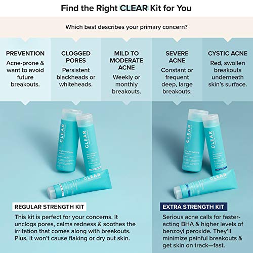 image for Paula's Choice CLEAR Regular Strength Acne Travel Kit, 2% Salicylic Ac