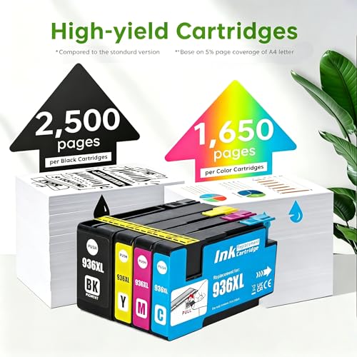 Image of 936XL 936e Ink Cartridges Combo Pack for hp Printers, Compatible with OfficeJet Pro 9125e 9120e 9730e 9135e 9130e 9130 9130b 9128e 9110b 9120b 9122e Series Printer (4 Pack)