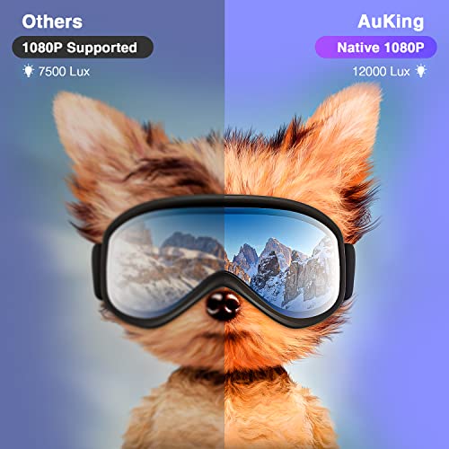 Auking Projector With Wifi And Bluetooth, 2023 Upgraded 5G Native 1080P Projector 4K Supported With 100’’ Screen And Tripod, 380Ansi Outdoor Projector Compatible With Android/Ios/Hdmi/Usb/Tv Box #TOP2