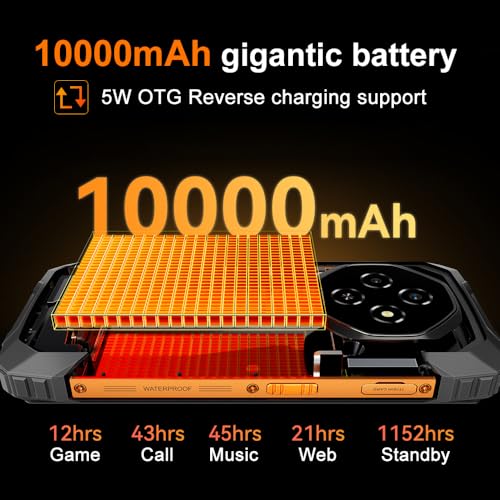 Blackview Fort 1 (18+256) Outdoor Handy ohne Vertrag, Android 15 Outdoor Smartphone, 16MP AI Kamera, 6.56" HD+ Bildschirm, 10000mAh, IP68 Wasserdicht Baustellenhandy,4G/NFC/OTG/GPS/FM, Grün – Bild 3