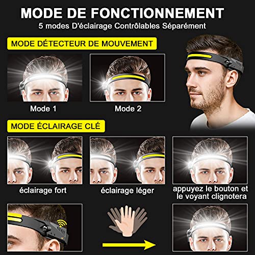 ACELIFE Stirnlampe wiederaufladbar, COB Bewegungssensor Stirnlampe Taschenlampe, IPX4 Wasserfeste LED Stirnlampe mit… – Bild 4