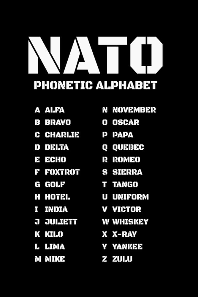 NATO Phonetic Alphabet Military Chart Notebook: Graph Paper 5x5 | Must-Have for Tactical Minds | Stay Organized and Ready for Any Communication Situation | Black Cover: Publisher, AnnSign: Amazon.com: Books nato-phonetic-alphabet-military-chart-notebook-graph-paper-5x5-must-have-for-tactical-minds-stay-organized-and-ready-for-any-communication-situation-black-cover-publisher-annsign-amazon-com-books