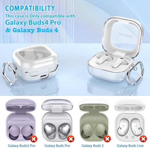 Image of Meyaar for Samsung Galaxy Buds 4 Pro /Buds 4 Case 2026,Military-Grade Shockproof, Soft TPU Highly Transparent Anti-Yellowing with Cleaning Kit (Transparent)