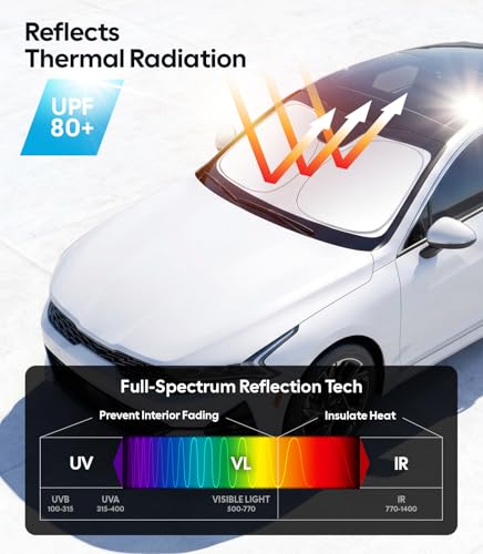 Image of Wigoo for Kia K5 Windshield Sunshade [OEM Design, 100% Sun Blockage] Foldable Heat Insulation Sun Shade with Storage Bag, for Kia K5 (2021-2026), Silver Coating