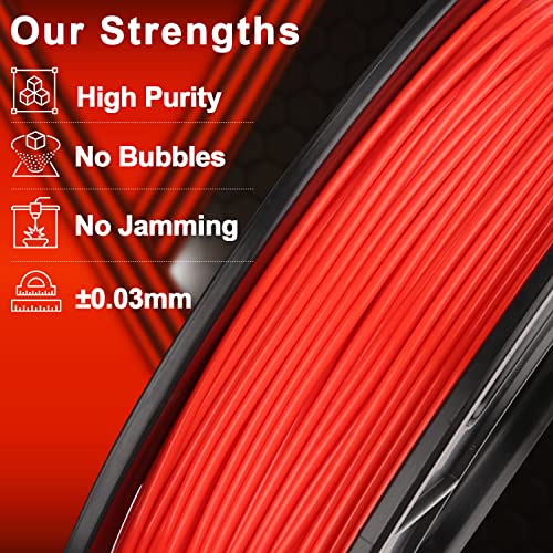 Image of AMOLEN PLA 3D Printing Filament Bundle 1.75mm, Black White Red Blue 250g X 4 Spools Pack 3D Printier Filament, 1KG /2.2 lb in Total, Compatible with Most FDM Printer and 3D Pen