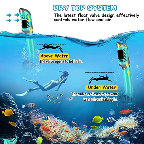 image for Greatever Dry Snorkel Set,Panoramic Wide View,Anti-Fog Scuba Diving Ma