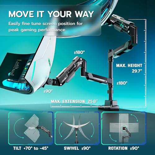 Image of ARES WING Heavy Duty Gas Spring Dual Monitor Mount, Adjustable Stacked Desk Mount for 2 Ultrawide Screens up to 57 Inch with USB A /C Charging Ports, VESA 75 /100 /200mm Mount, Black