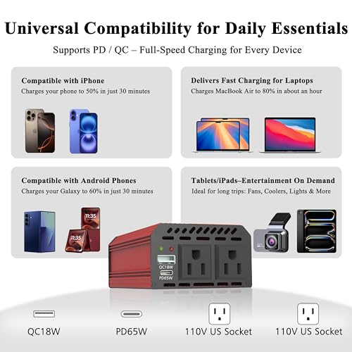 Pro Chaser 400W Power Inverter