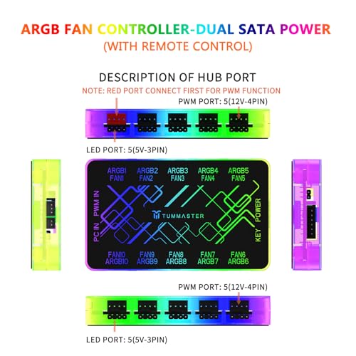 Dual SATA ARGB Fan Controller - 4 Pin PC Hub With Magnetic Suction RF Remote & Chassis Key Control - Supports 10 PWM Fans Splitter 5V/12V for PC Building - Image 4