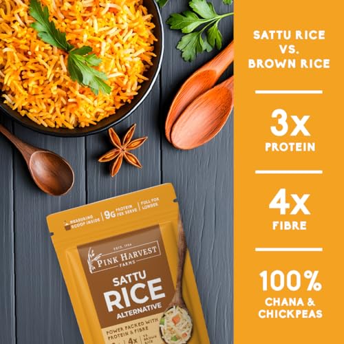 Image of PINK HARVEST FARMS Variety Rice Alternative Bundle | Daibetic Friendly | High Protein | Low GI | Gluten Free | Keto (200 g (Pack of 3)