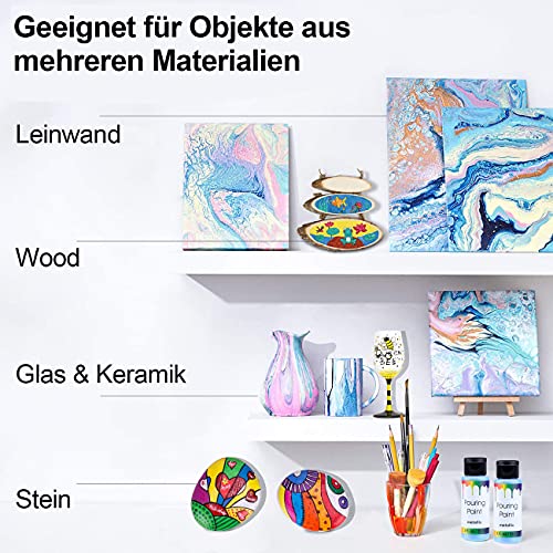 VICBAY Kit de Peintures Acryliques, 12 Brillant Set de Peinture Gouache Tube, Peinture Gouache Premium Séchage Rapide Non Toxique Colorant Resine Epoxy pour Papier, Toile, Céramique et Bois - Image 8