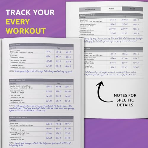 The Year One Challenge for Women: Thinner, Leaner, and Stronger Than Ever in 12 Months (The Thinner Leaner Stronger Series)