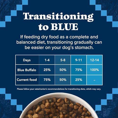 Blue Buffalo Wilderness Adult Hochprotein-Trockenfutter für Hunde mit echtem Huhn, getreidefrei, natürlichen Inhaltsstoffen, Huhn, 10,9 kg Beutel