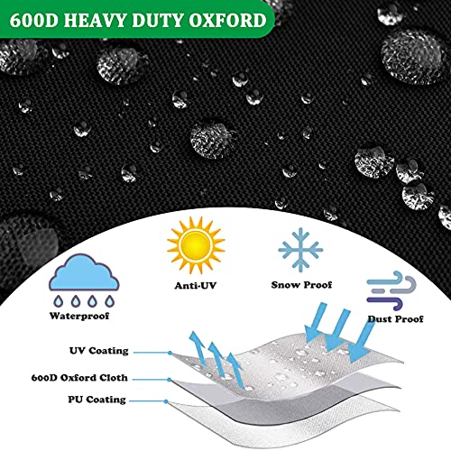 Durcover Outboard Motor Half Cover, Waterproof Oxford Fabric, Boat Motor Cover Half Outboard Cover, Universal Boat Engine Cover Fits Up To 100-225Hp Black #TOP2