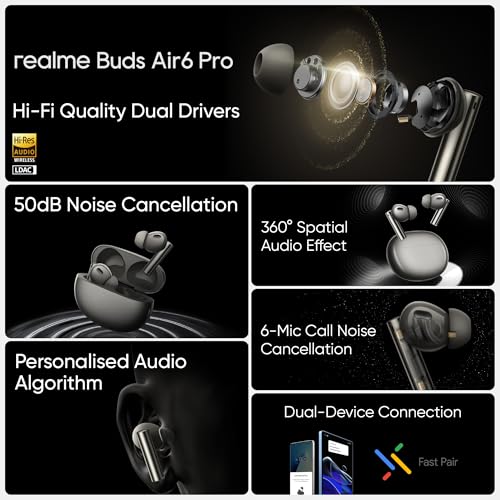 Image of realme in Ear Wireless Buds Air 6 Pro with Dual Drivers(11Mm+6Mmtweeter),40 Hrs Play Time,50 Db ANC,Lhdc 5.0,55Ms Low Latency,360 Spatial Audio,Ip55 Dust&Water Resistant,Bt V5.3,Titanium Twilight
