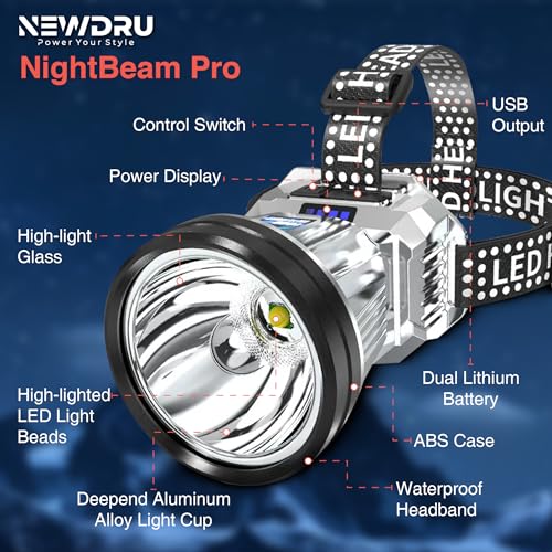 Image of NEWDRU Rechargeable LED Headlamp Torch | Bright & Water-Resistant | 3 Adjustable Light Modes headlamp for Trekking, Camping, Fishing Hiking & Emergency Use
