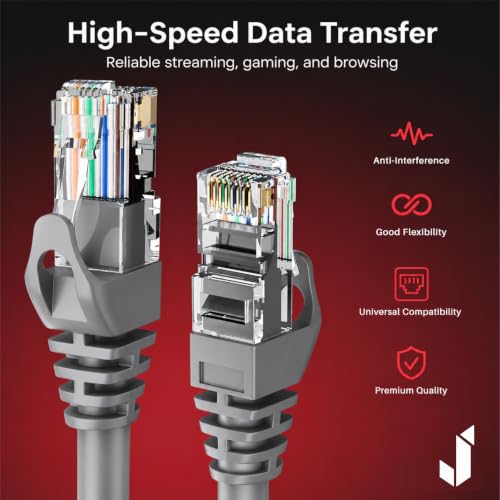 Image of Cat6 Ethernet Patch Cord (Pack of 2) | RJ45 LAN Cable | 1Gbps 250MHz | 24AWG Pure Copper | Snagless Gold Plated | UTP Gigabit Network Cable for Router Modem Switch PC (Grey, 10m)