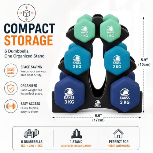 Image of KAKSS Neoprene Dumbbells Set with Stand, 12kg (2 x 1kg, 2 x 2kg, 2 x 3kg), Multicolor Hex Dumbbells Hand Weights for Home Gym, Workout, Strength Training, Fitness Exercise for Women & Men