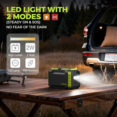 Image of MARBERO Portable Power Station 150Wh Camping Solar Generator Laptop Charger Power Bank with AC Outlet 110V 150W Peak with 4*USB, 4*DC Ports, LED Flashlights for CPAP Home Camping Hurricane Emergency