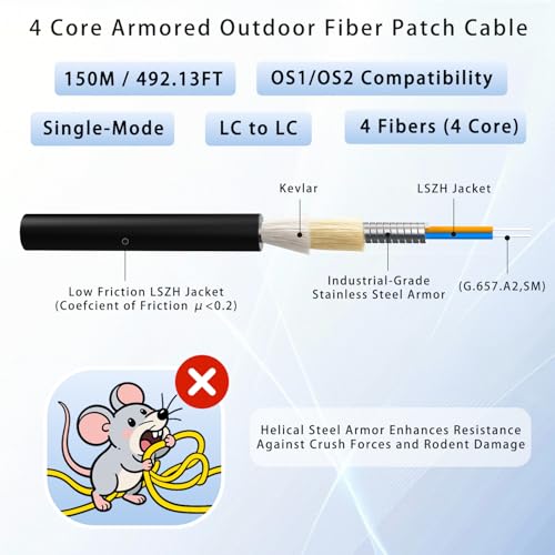 Image of 150M /492FT Outdoor Armored LC to LC Fiber Optic Cable, 4 Core OS2 Single Mode 9 /125μm, Industrial TPU Jacket, OD 5mm, 4 Strands, SMF, Direct Burial, Heavy-Duty LC-LC Patch Cord for Harsh Environments