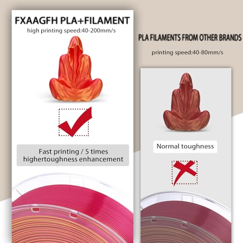 Image of 1KG 3D Printer Filament Bundle, 3 D PLA Printing Filament 1.75mm, Dual Color, + /-0.03mm, 1kg /2.2lbs Silk Golden Red