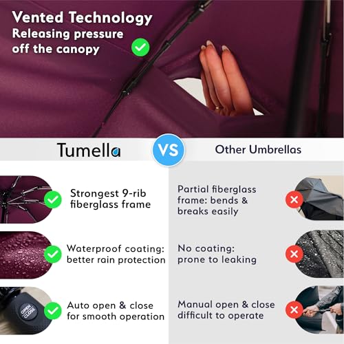 Image of TUMELLA Strongest Windproof Travel Umbrella (Compact, 100MPH Wind-Tested), Light, Portable, One-Handed Use, Automatic Folding Rain Umbrella, Durable, Premium Grip, Fits Car & Backpack