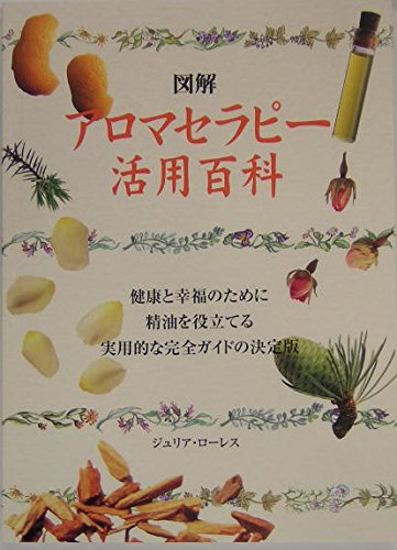 『アロマセラピー活用百科』のトップ画像