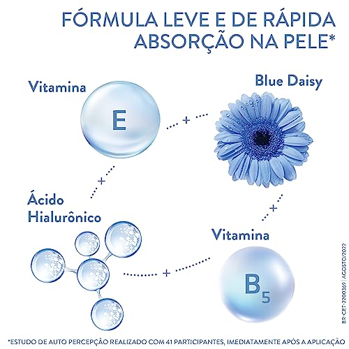 Cetaphil Optimal Hydration Sérum Hidratante Corporal Spray 207ml